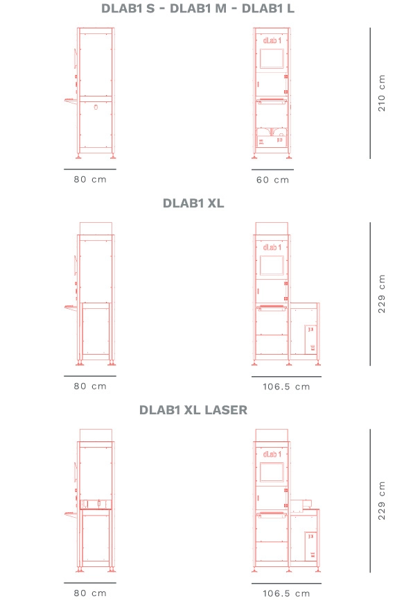dimensions dLab1