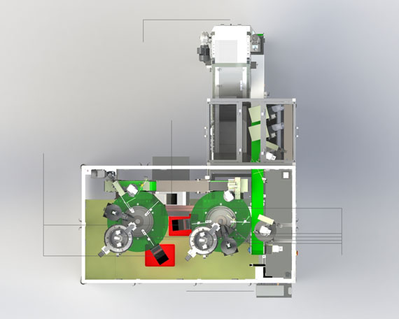 營運方案 dsDUAL 產業