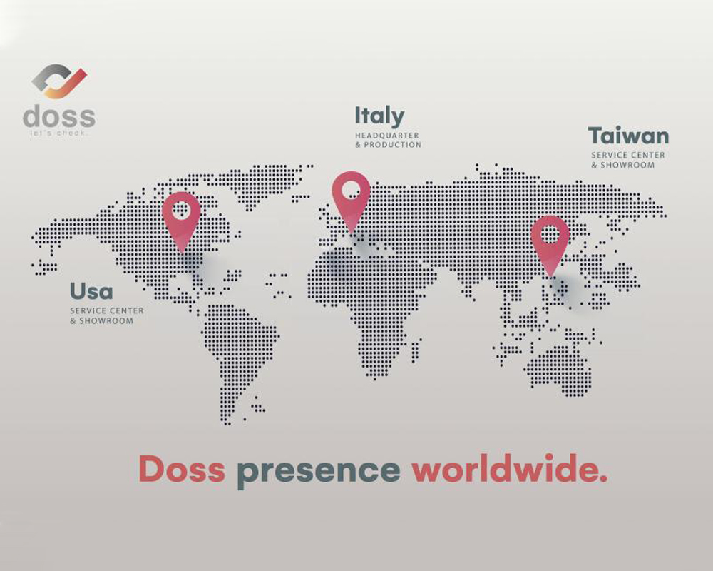 Doss nel Mondo: Italia, USA e Taiwan