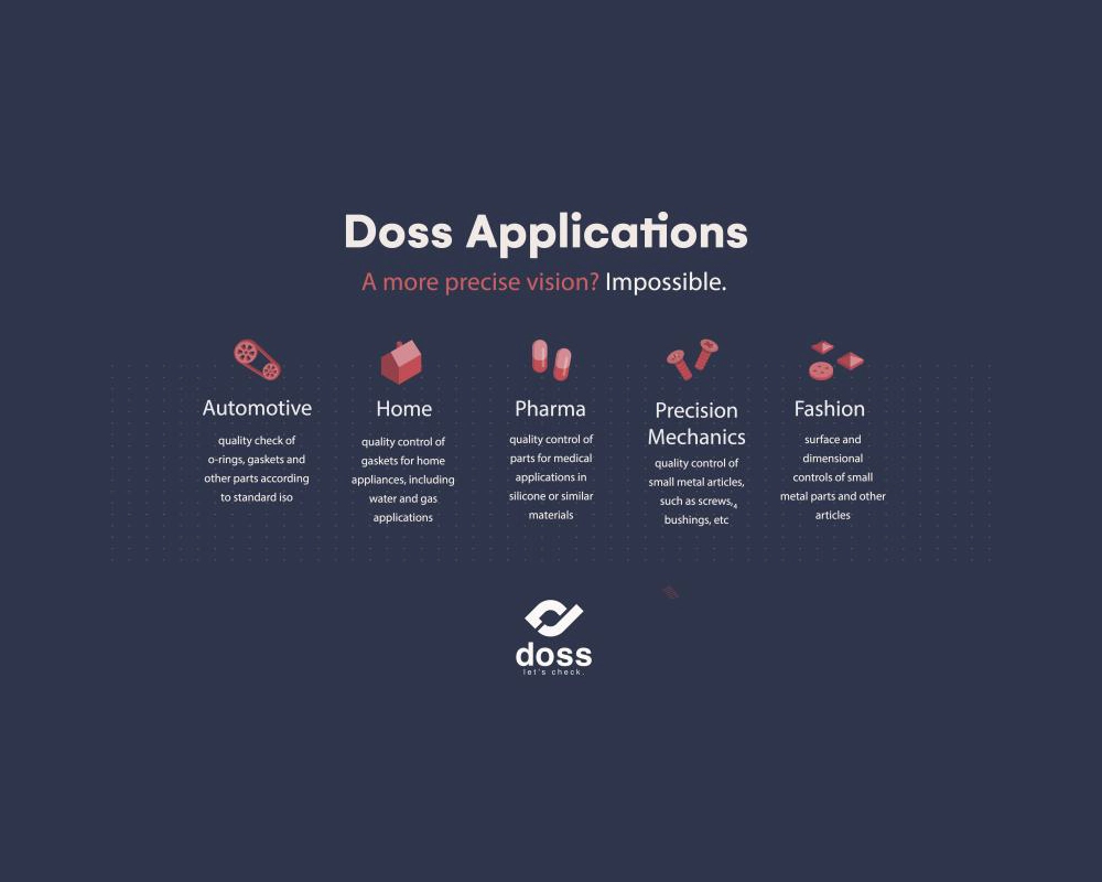 Doss Applications